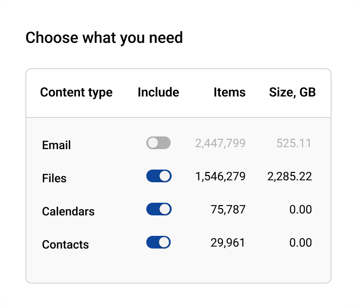 Migration content type selection table