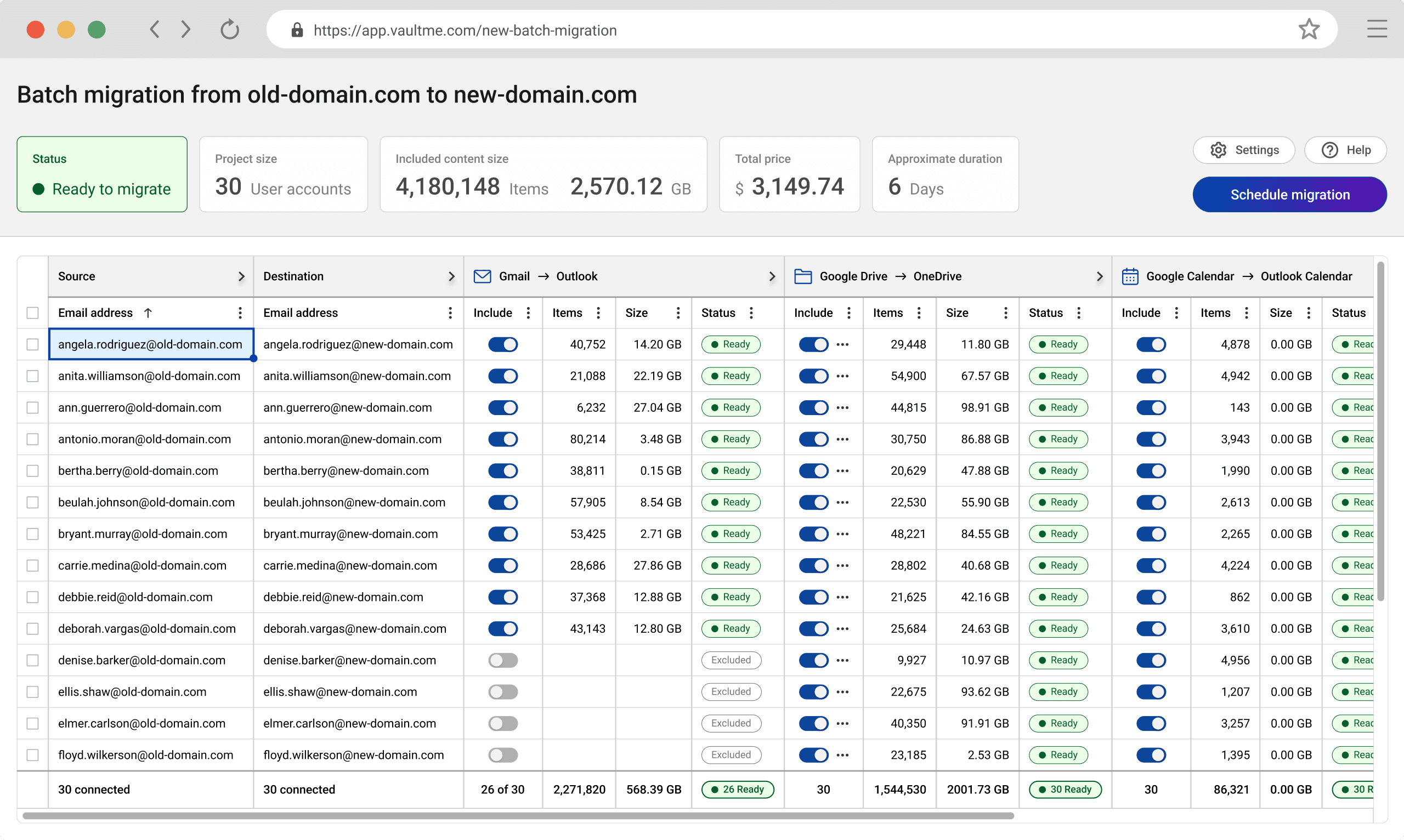 Browser window showing a VaultMe dashboard