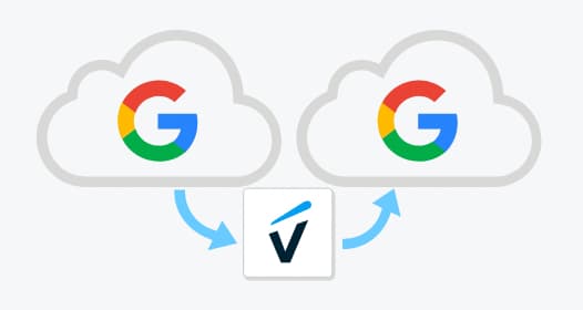 Schematic representation of Gmail migrations using VaultMe