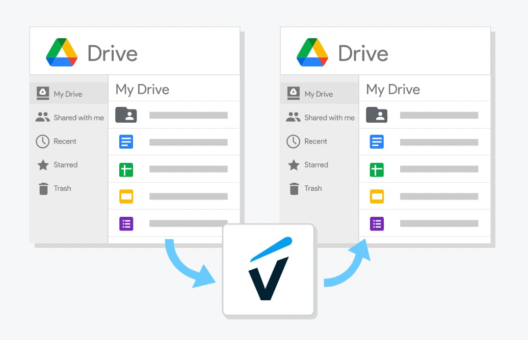 Schematic representation of an automated Google Drive transfer