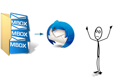 The only way to use Google exported mbox files is to import them into a compatible mail client like Thunderbird
